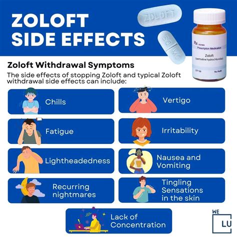 increased sweating increased thirst lack of energy loss of bladder control mood or behavior changes muscle spasm or jerking of all extremities nosebleeds. . Long term effects zoloft reddit